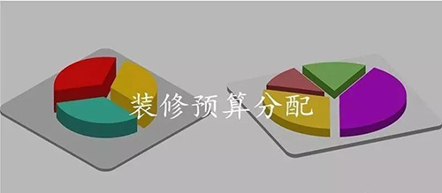 裝修預(yù)算規(guī)劃的正確姿勢(shì)，這6項(xiàng)精髓要牢記