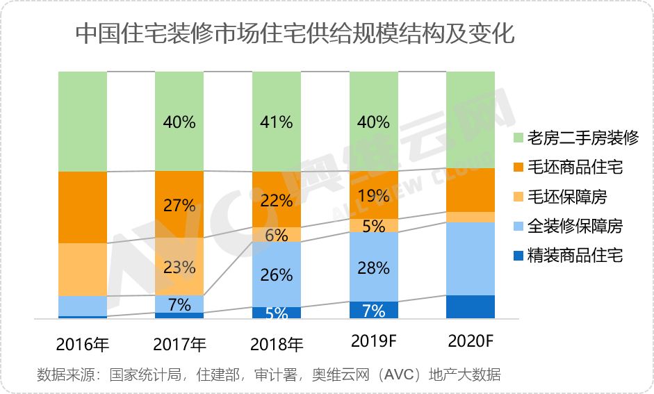 上海突思裝修網排名_上海裝修網排名_上海裝修網