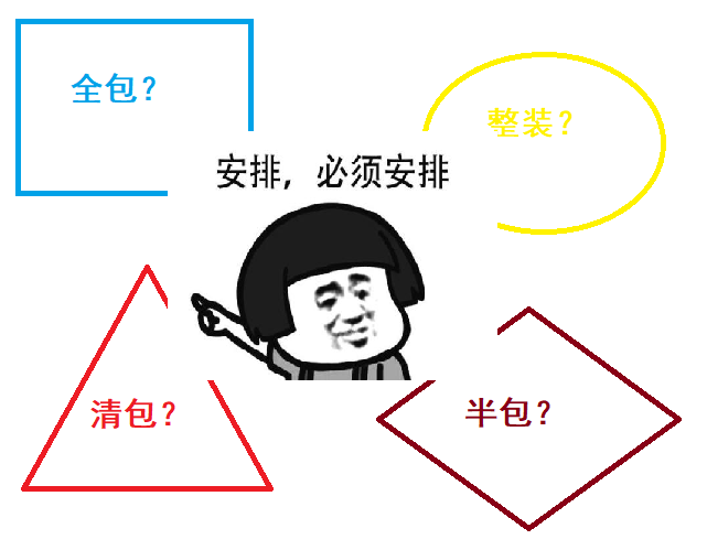居家裝修應(yīng)選擇清包、半包還是全包或整裝？過來人告訴你最佳方案