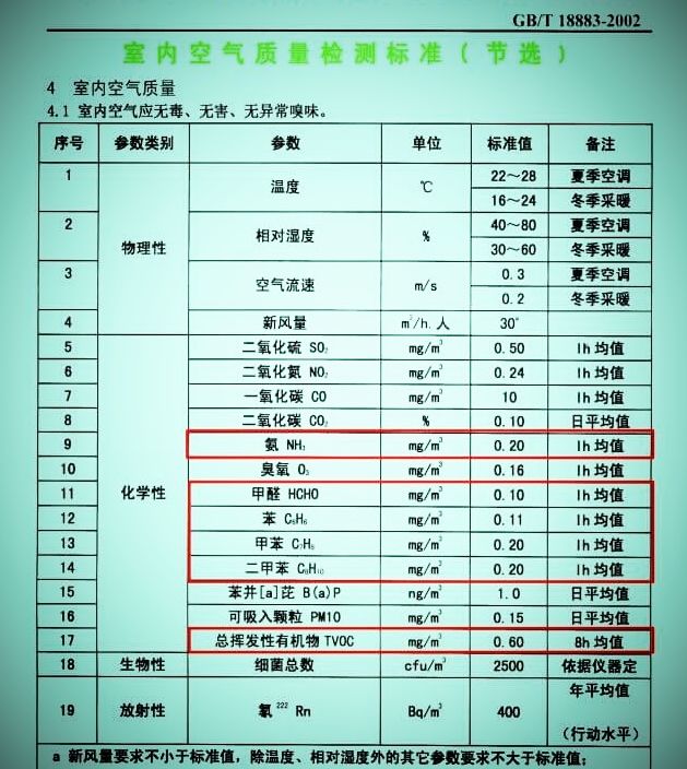 家庭室內裝修_民國家庭室內設計圖片大全_家庭氛圍室內民宿