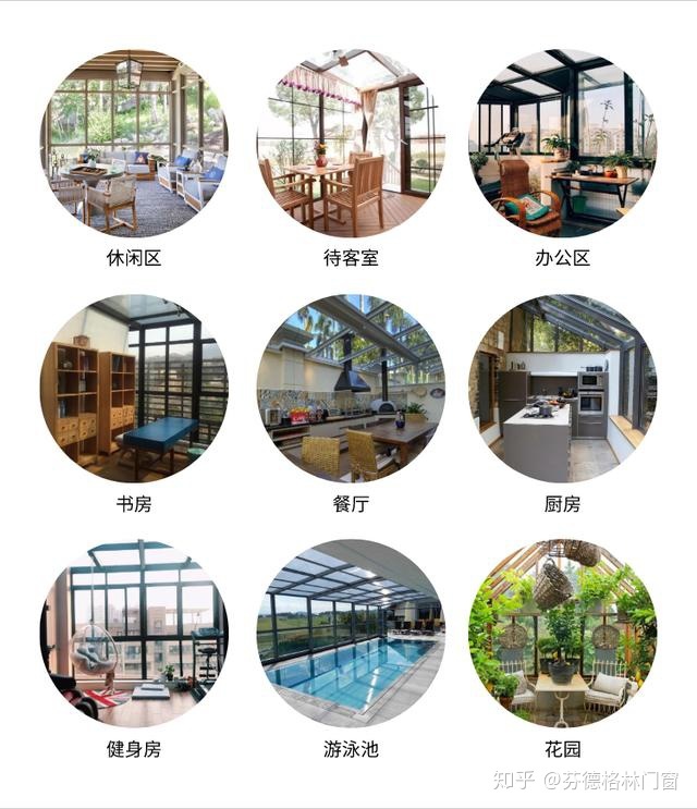 過來人的詳細(xì)經(jīng)驗(yàn)流程告訴你，陽光房該怎么定制？