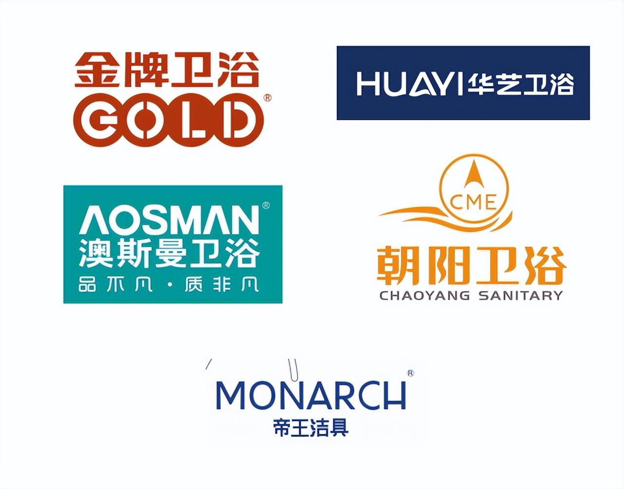 全球衛(wèi)浴十大品牌排行榜(世界衛(wèi)浴品牌排名前十位)