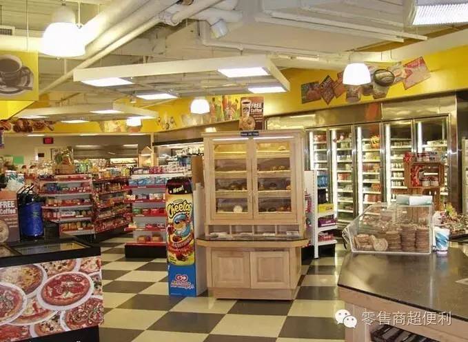如何給便利店裝修？